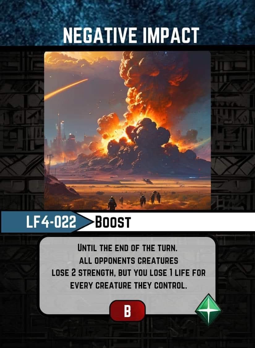 Negative Impact card image
