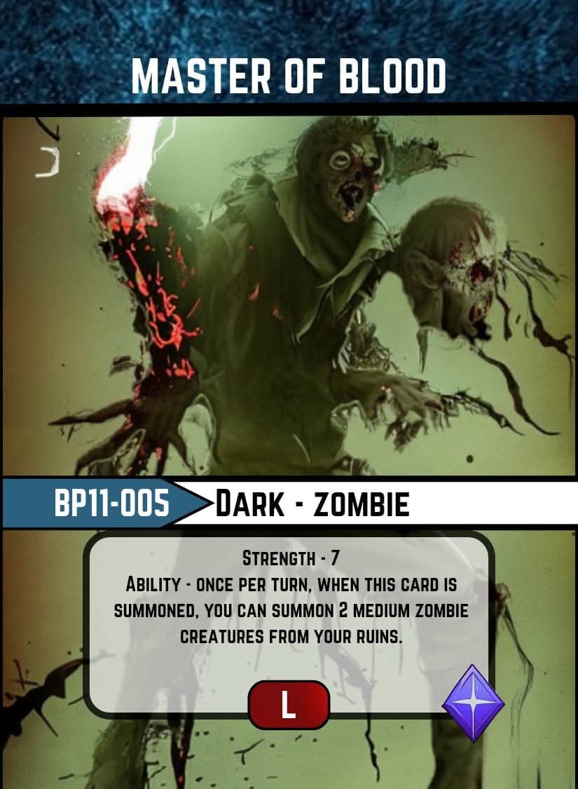 Master of Blood card image