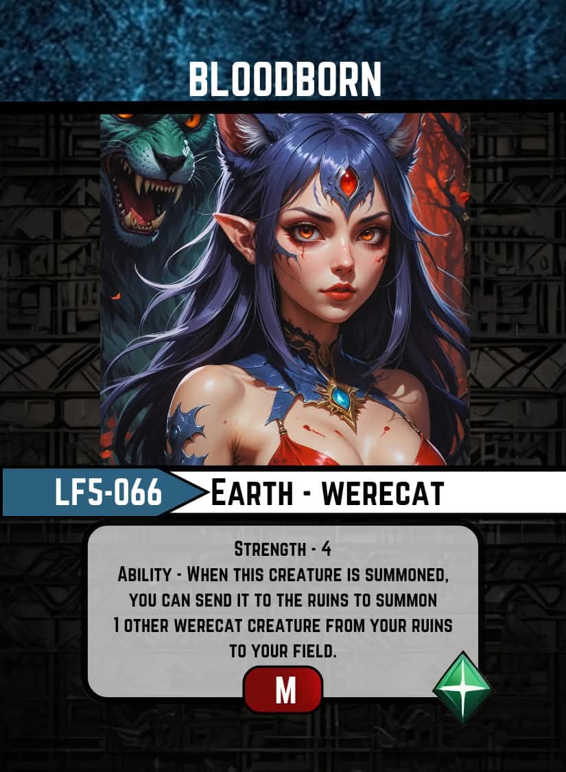 Bloodborn card image
